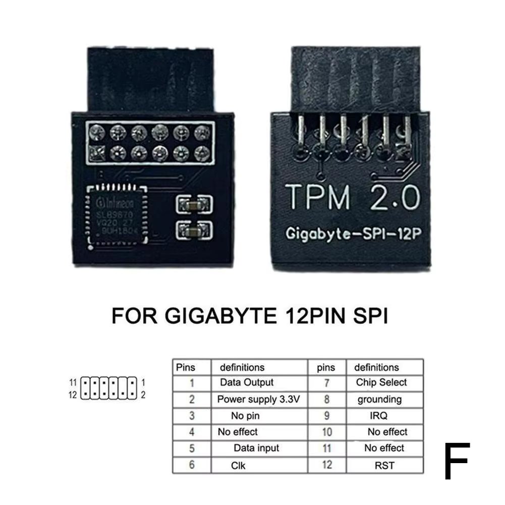 GIGABYTE 12Pin SPI