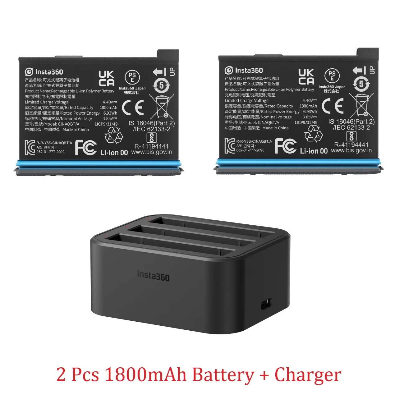 Power Bundle