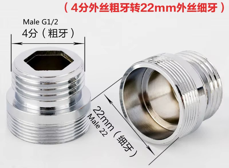 M G1-2 to M22