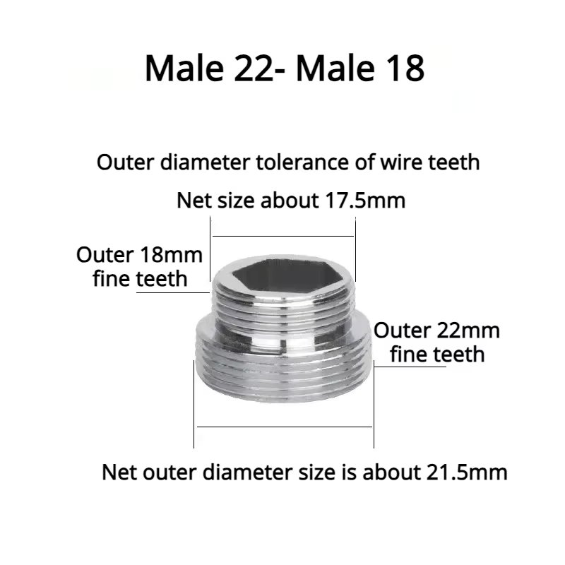 Male 22- Male 18