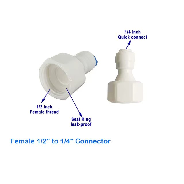 A Connector