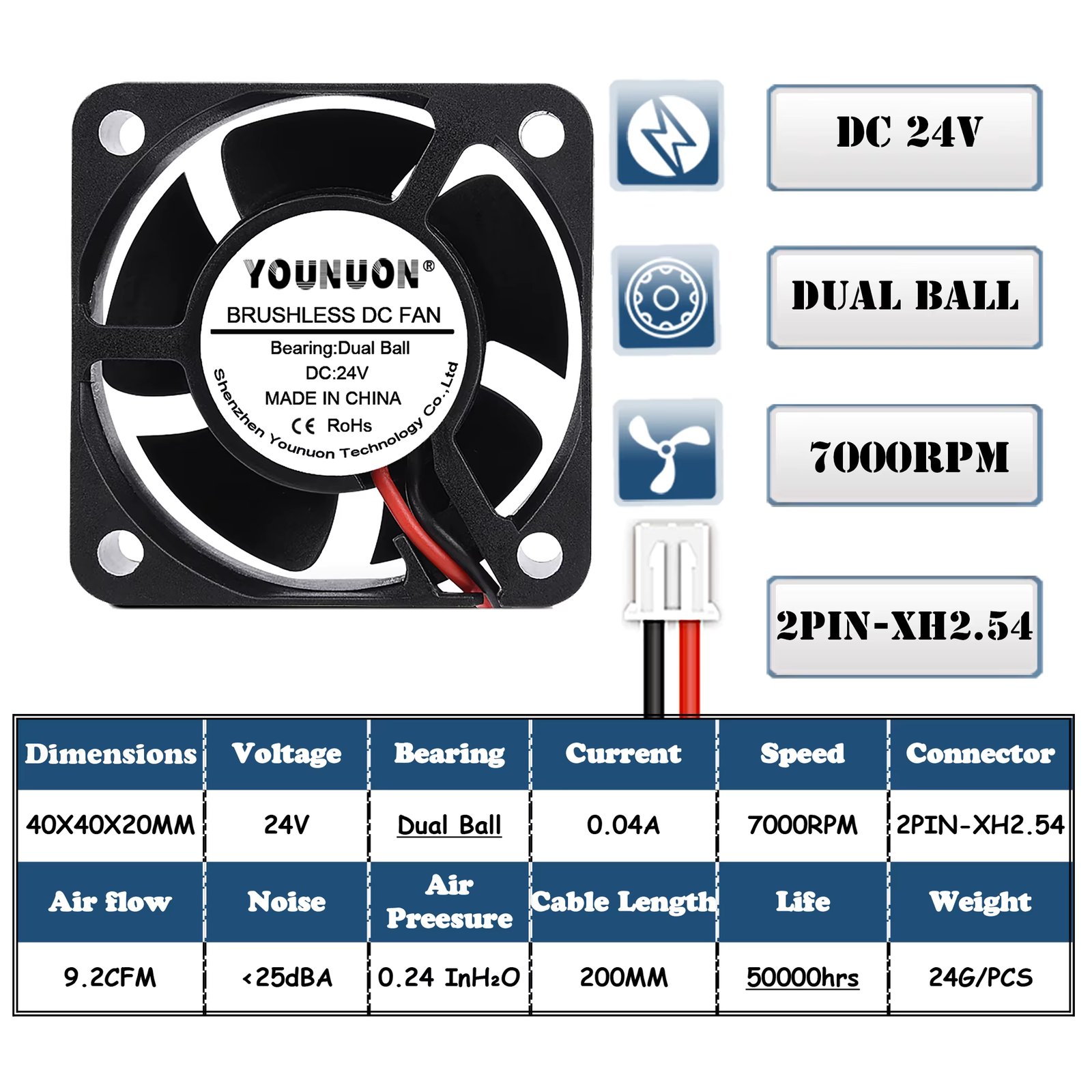 24V Dual Ball 2PIN