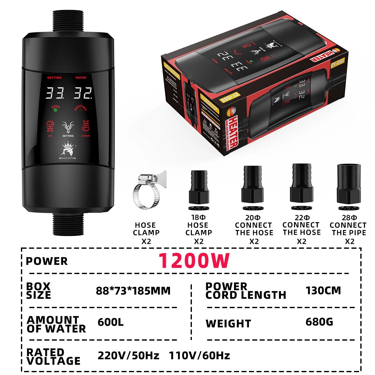 NEW 1200W 18-28MM