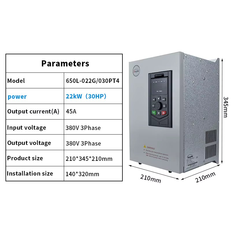 22KW