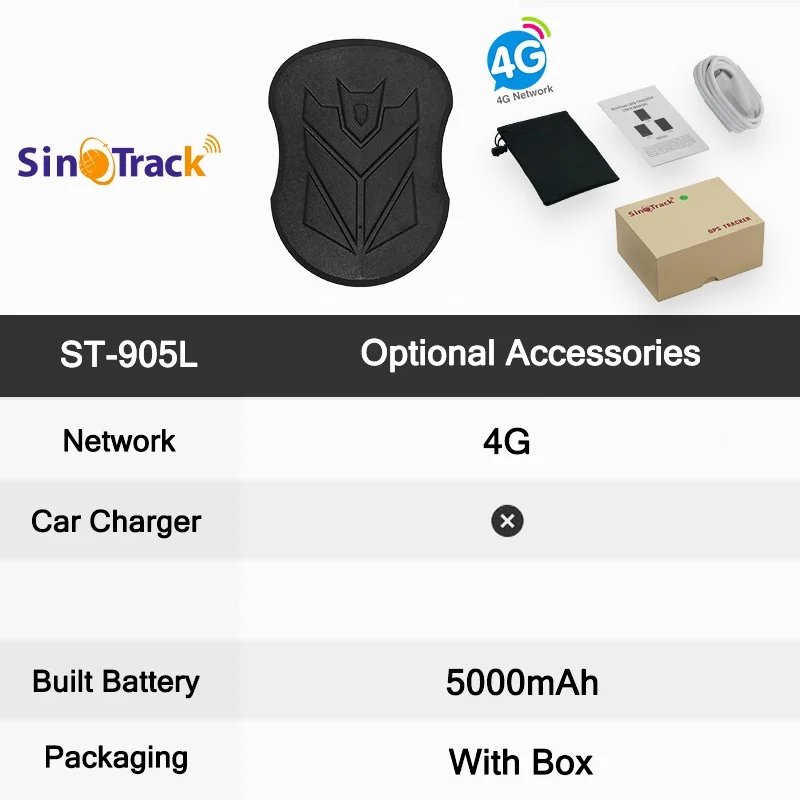 ST905 4G No Charger