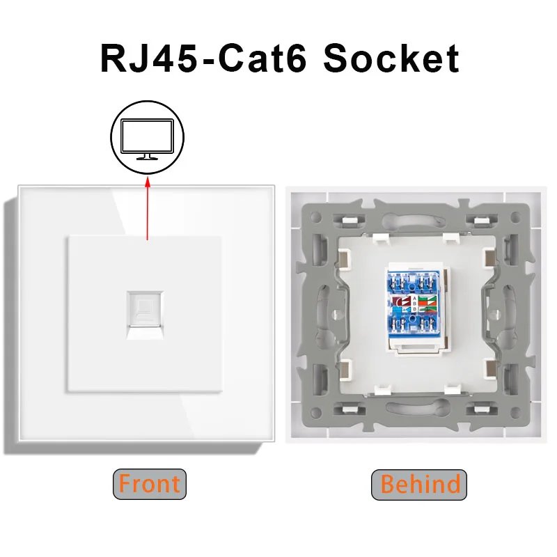 RJ45
