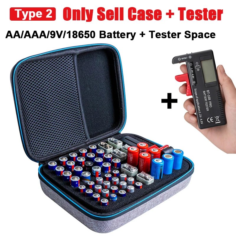 Type 2 Case Tester