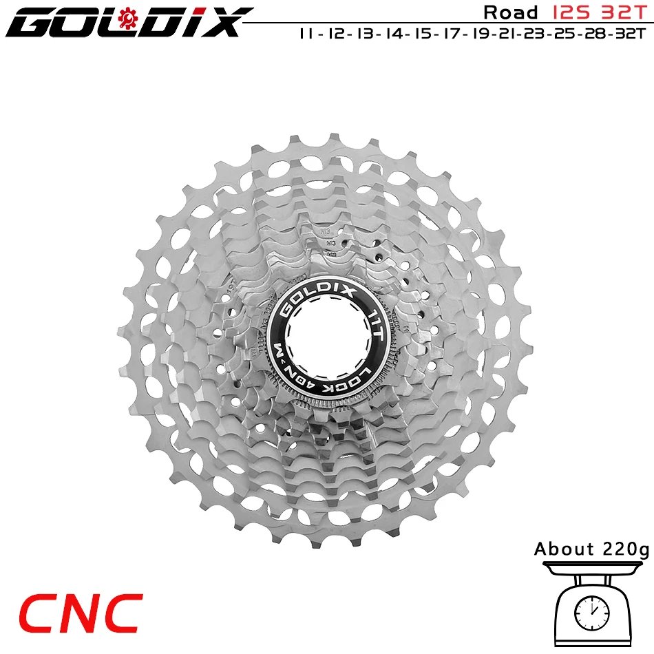 12 Speed 11-32T