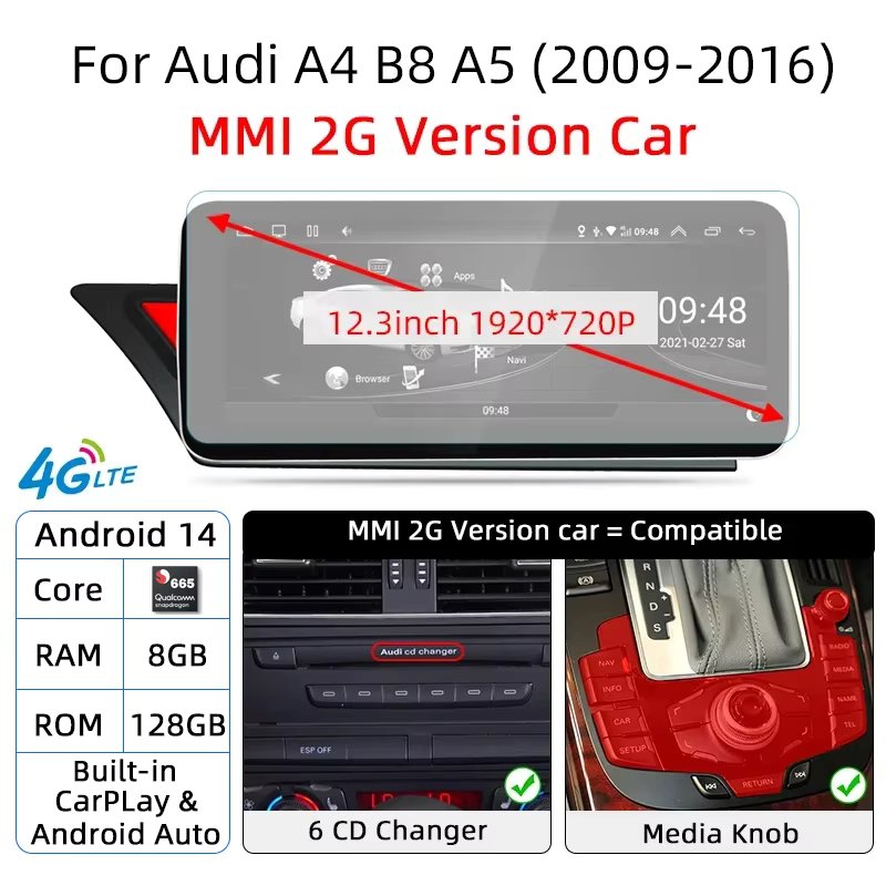 Q8G128 12.3 2G