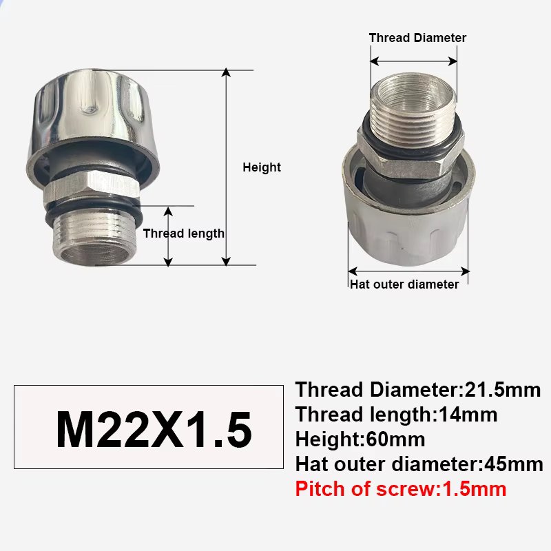 M22X1.5