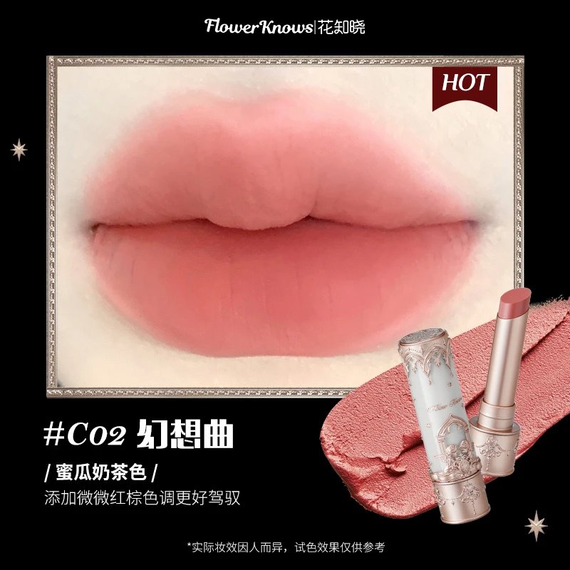 C02