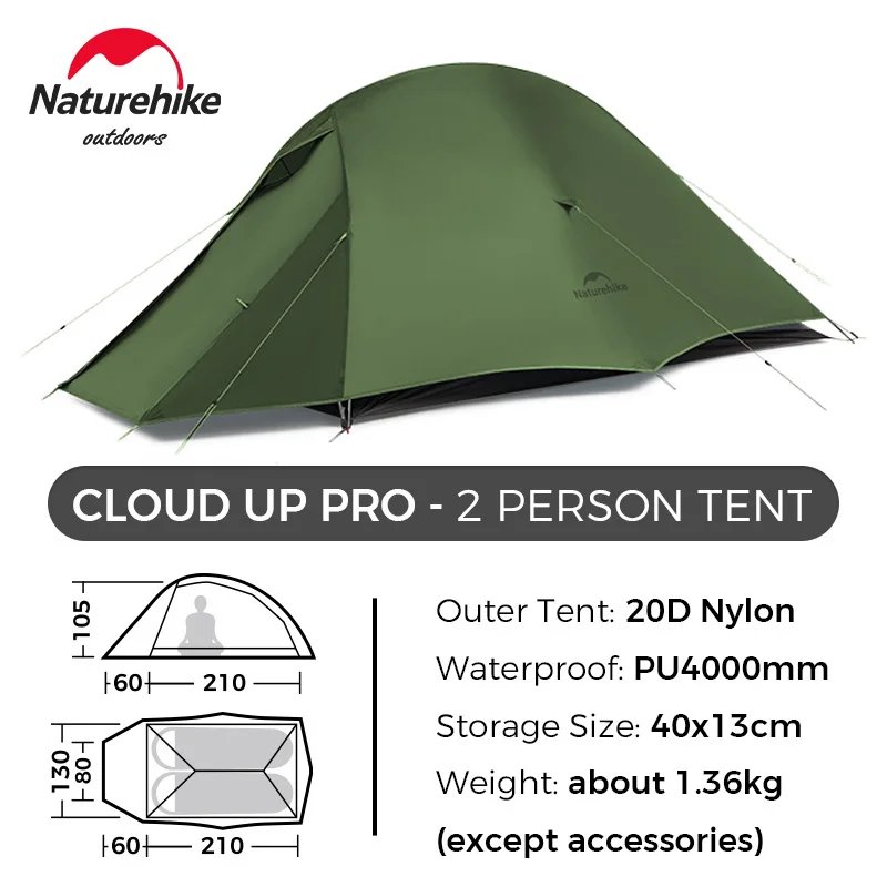 PRO 20D Green