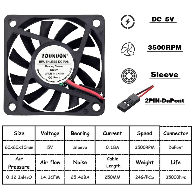 5V Oil DuPont