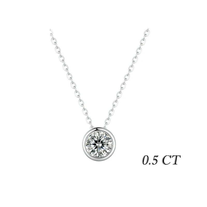 0.5CT