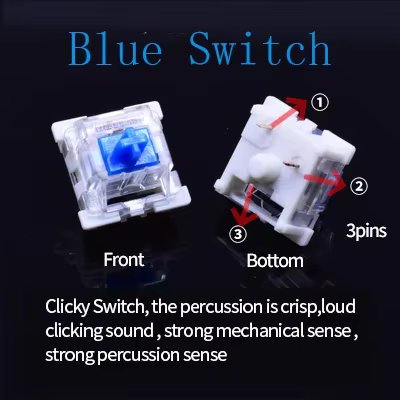 Clicky Blue