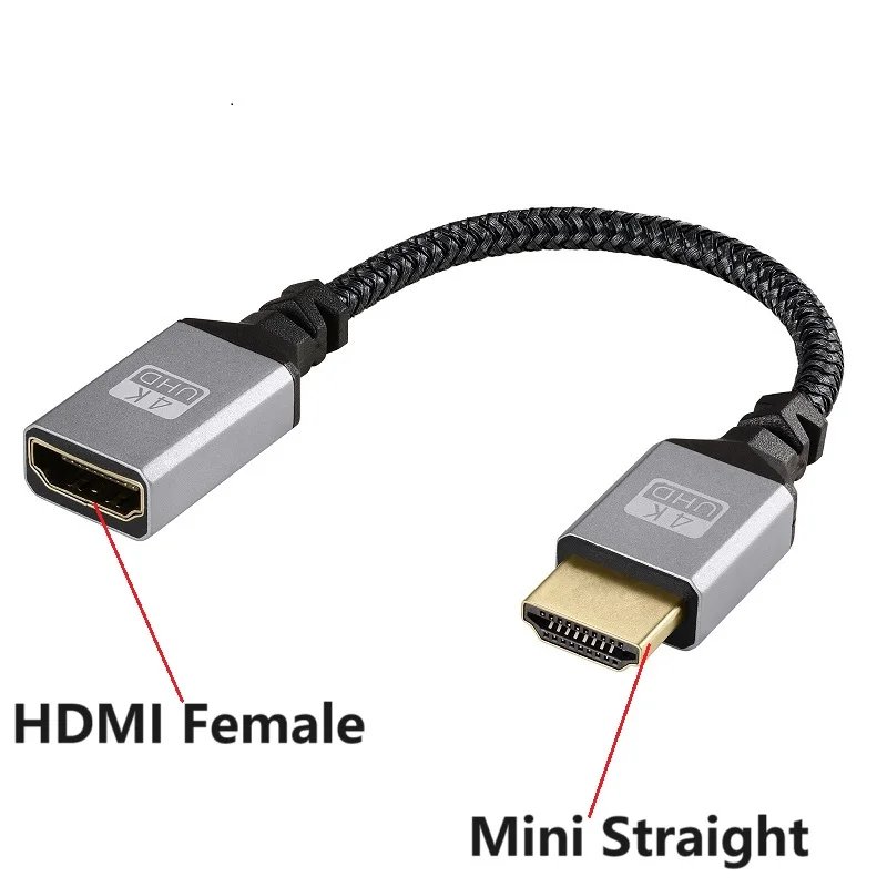 MINI HDMI Straight