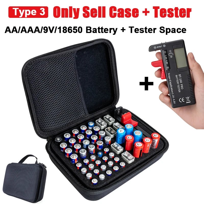 Type 3 Case Tester