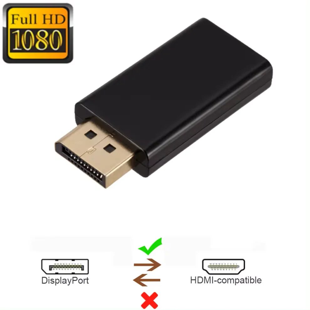 1080P