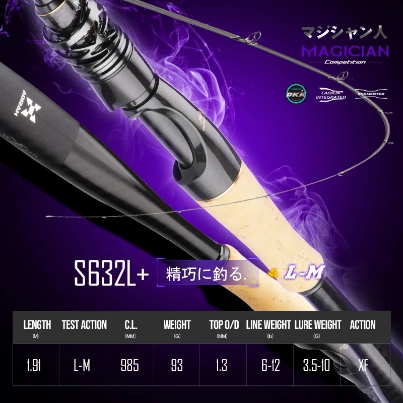 S632L