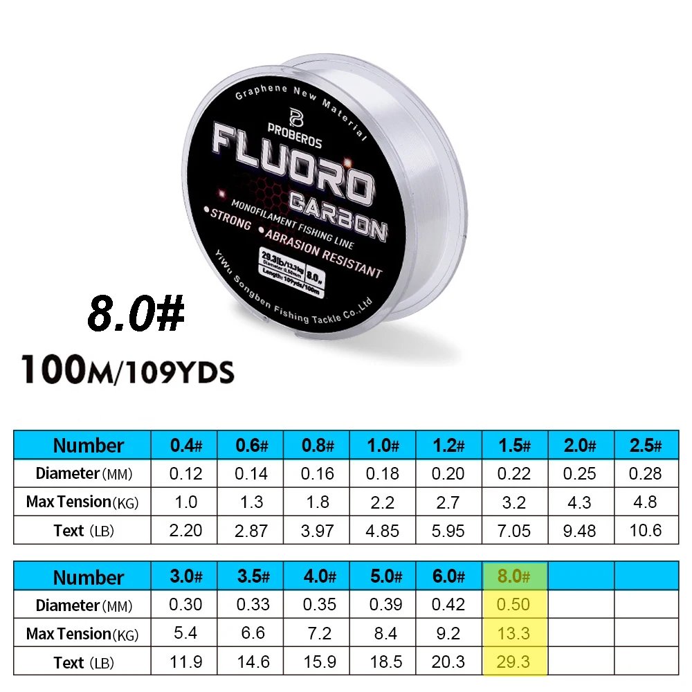FT100N8