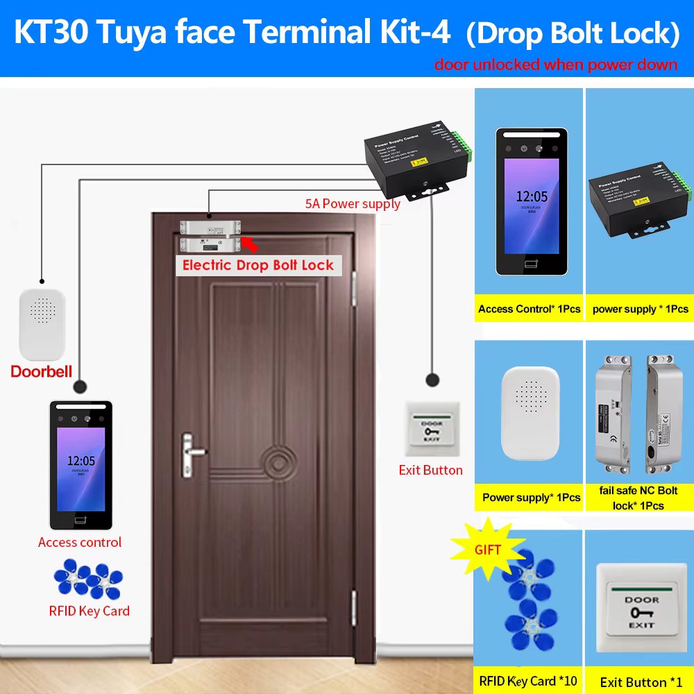 Kit 4