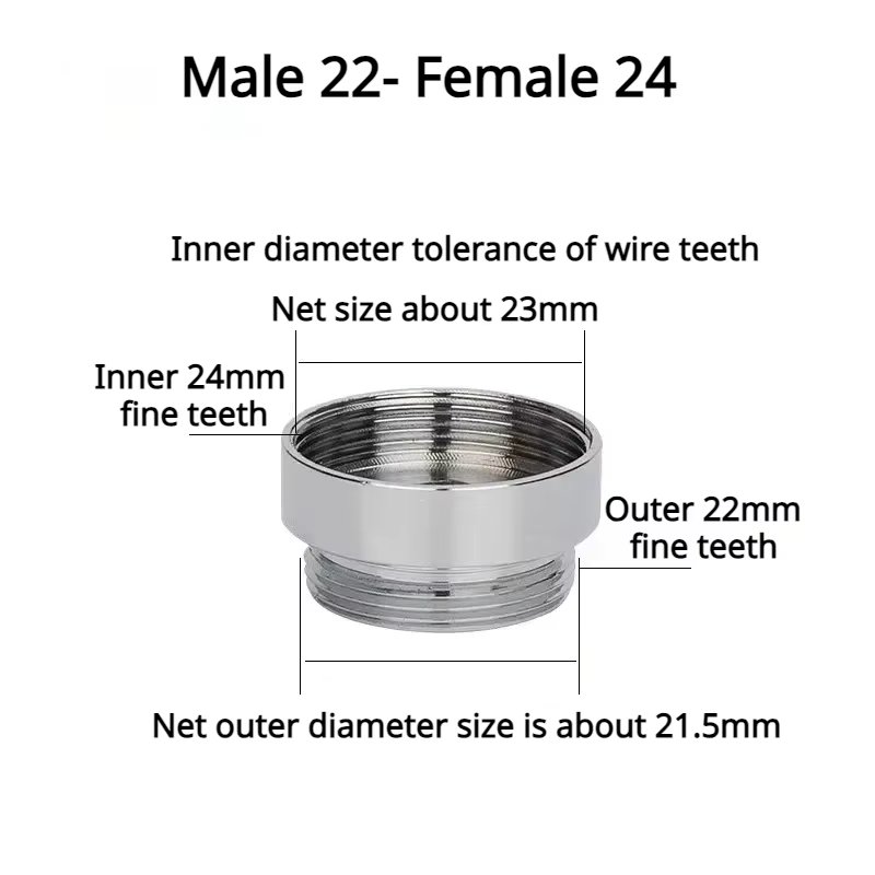 Male 22- Female 24