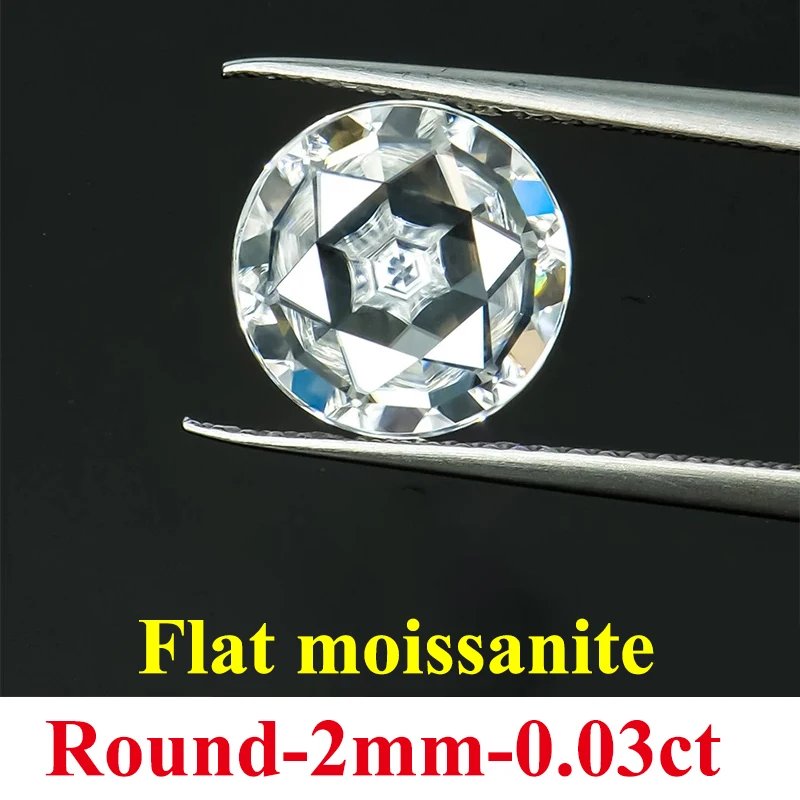 Round-2mm