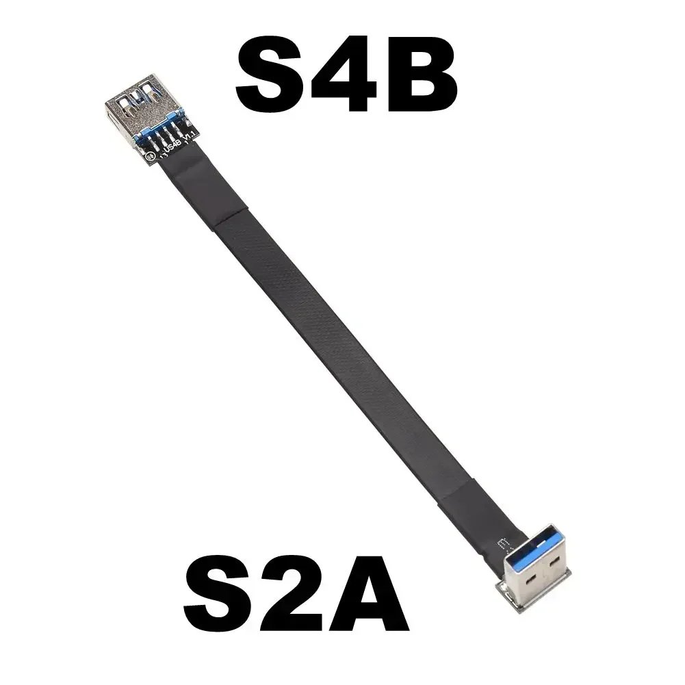 S2A-S4B