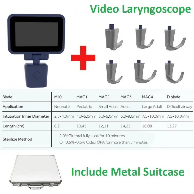 screen with 6 blades