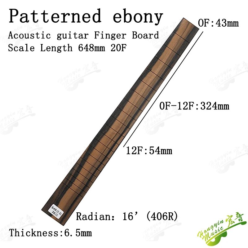Scale Length648mm20F