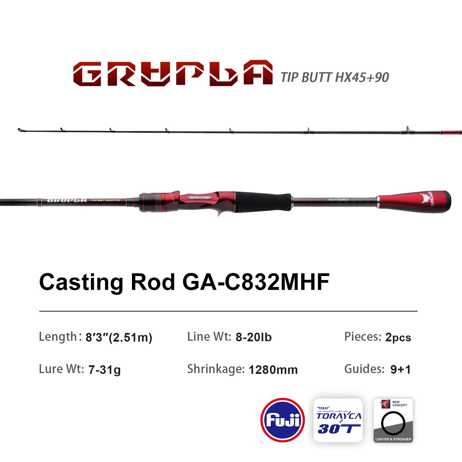 GA-C832MHF 2.51M