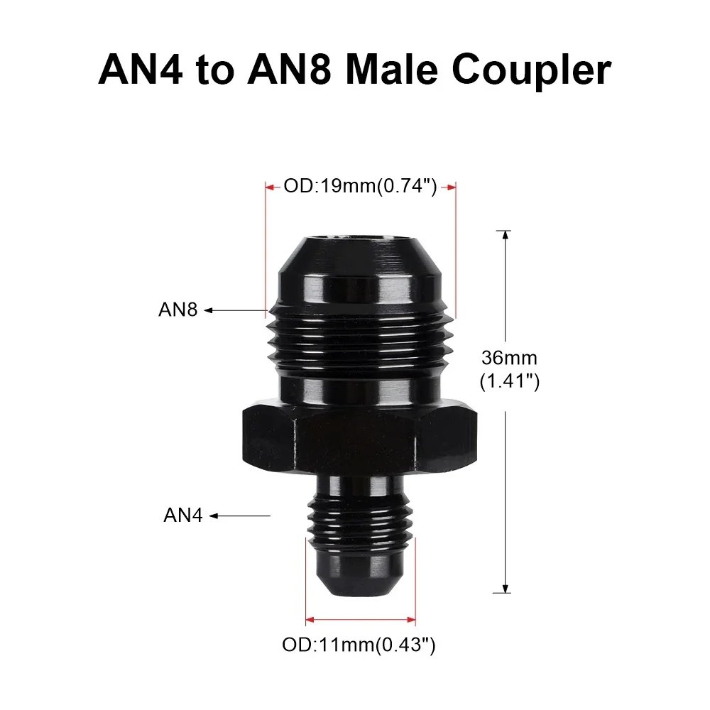AN4 to AN8