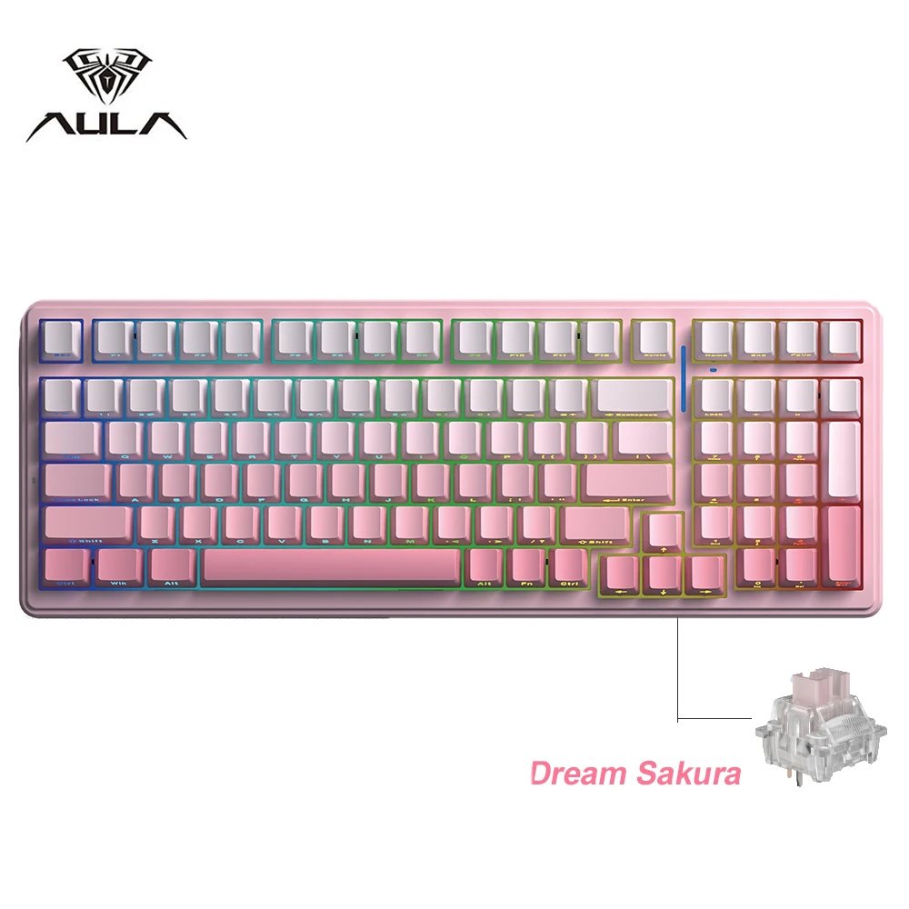 Pink Gradient
