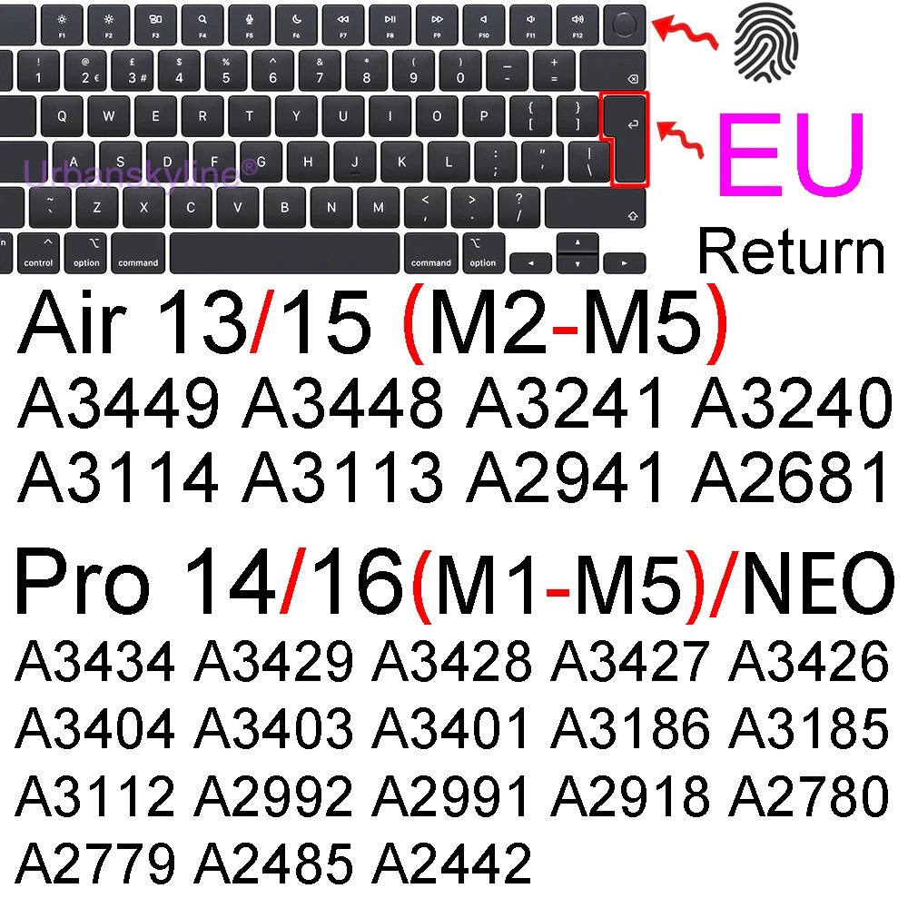 EU 13 14 15 16 Neo