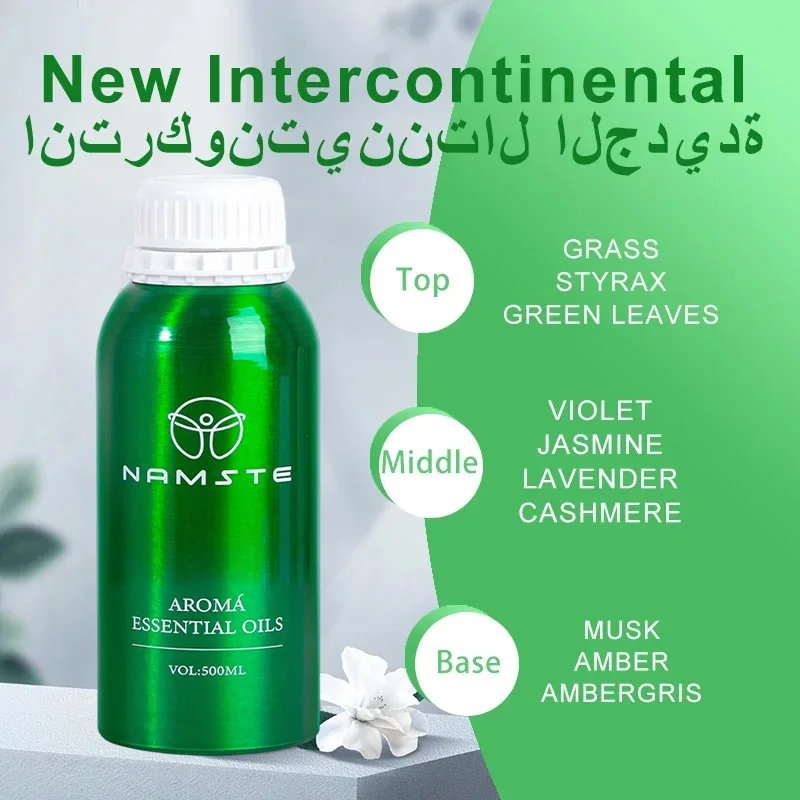 New Intercontinental