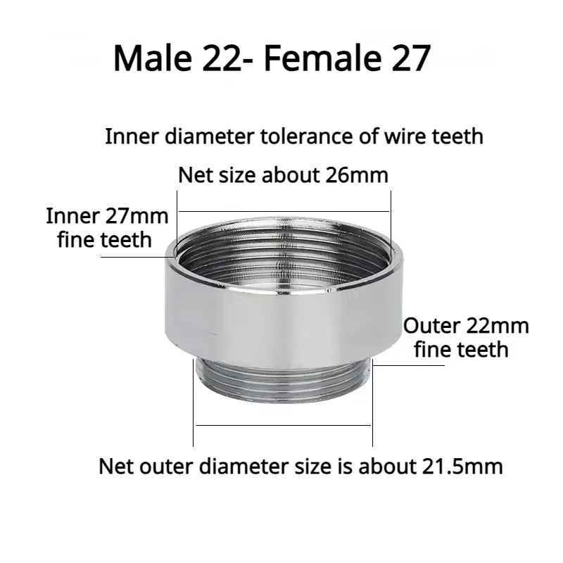 Male 22- Female 27