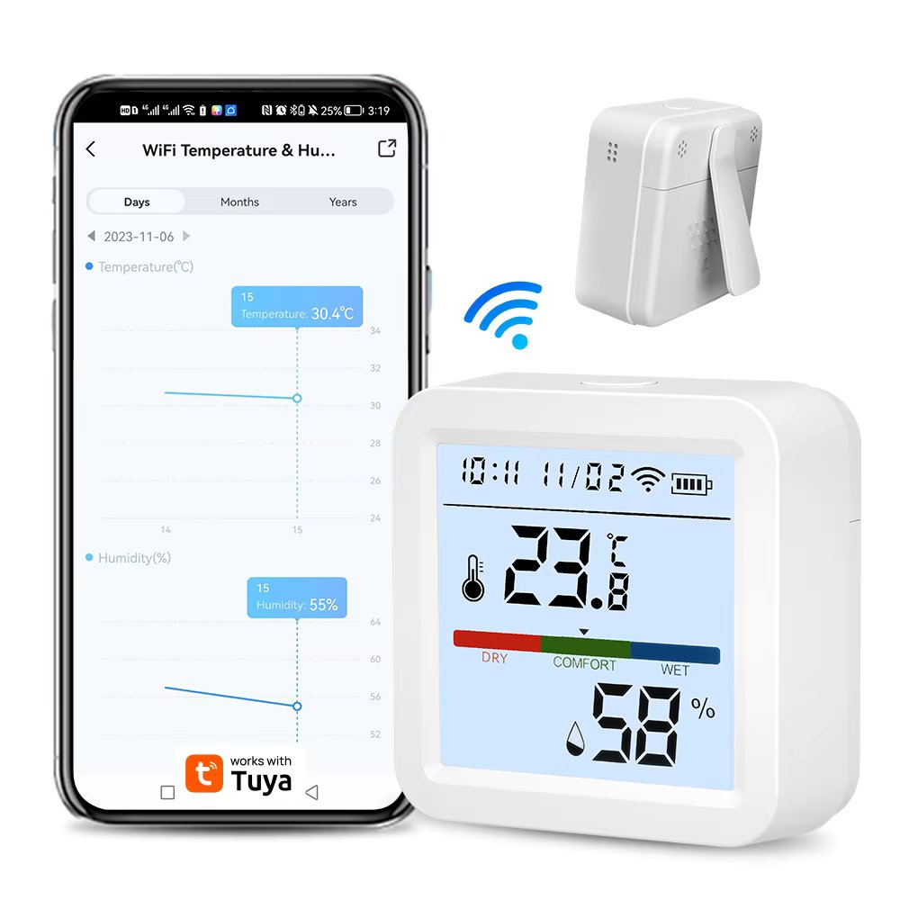 WiFi with screen