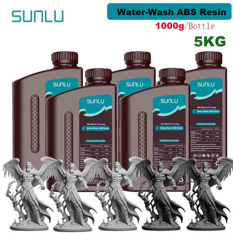 WW- ABS 3GY 2DG