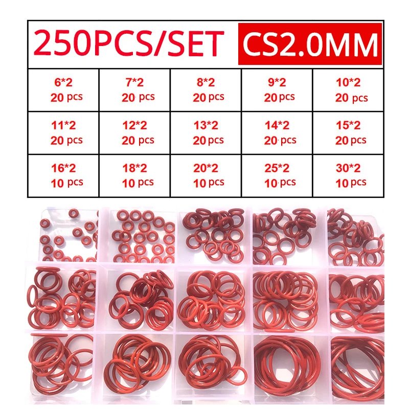 red 2.0mm (250pcs)