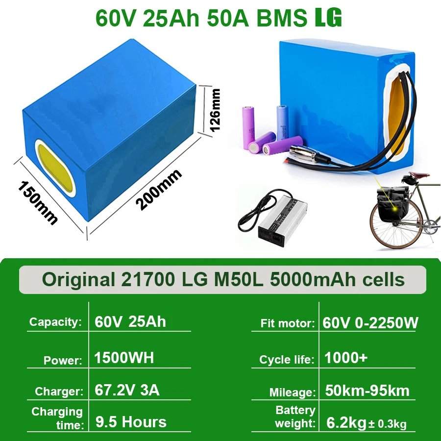 60V25Ah LG 50A BMS