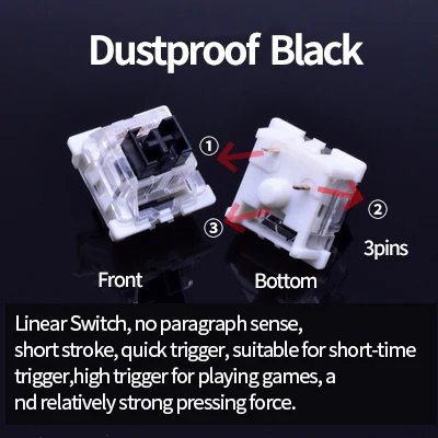 Dustproof Black