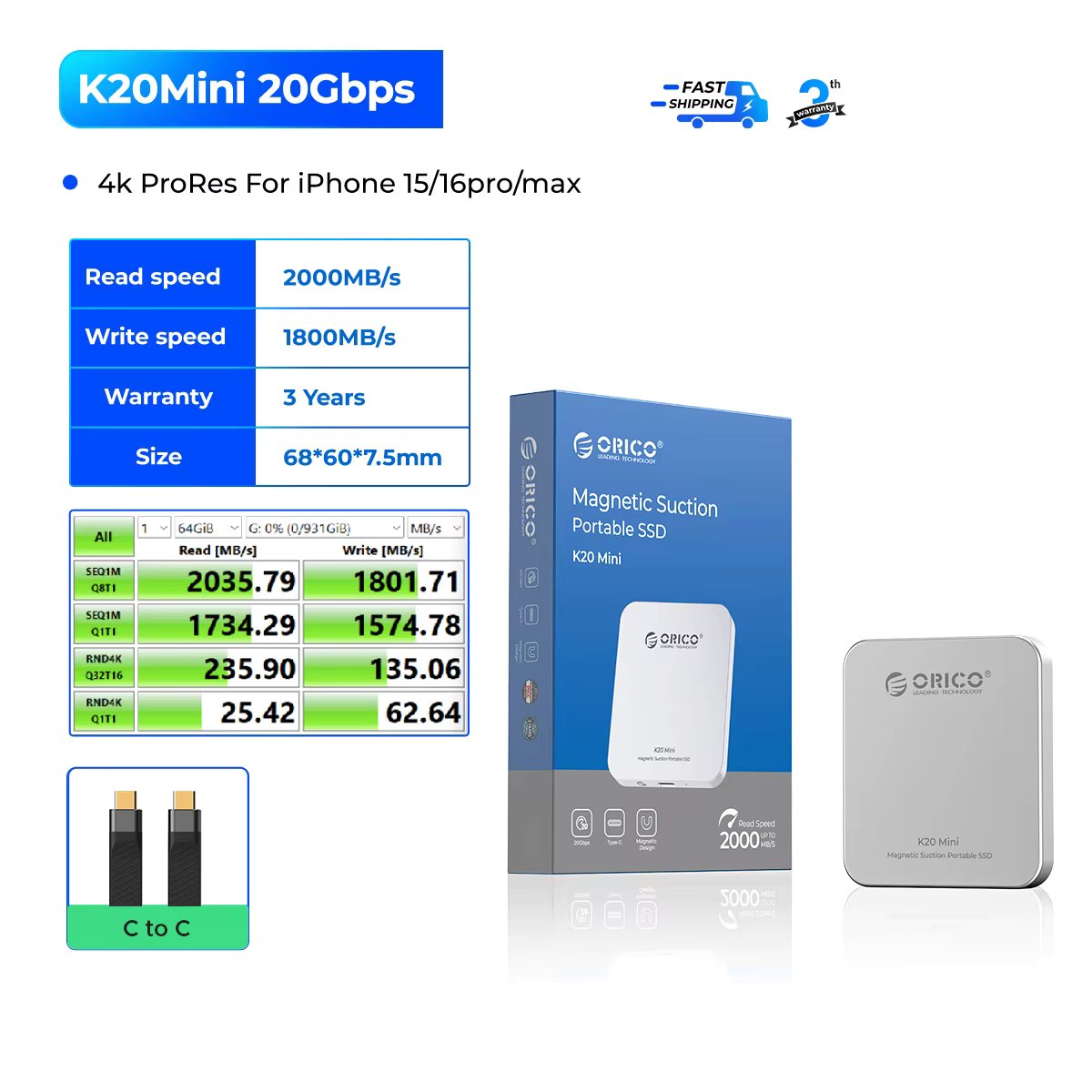 Ultra Thin 20Gbps