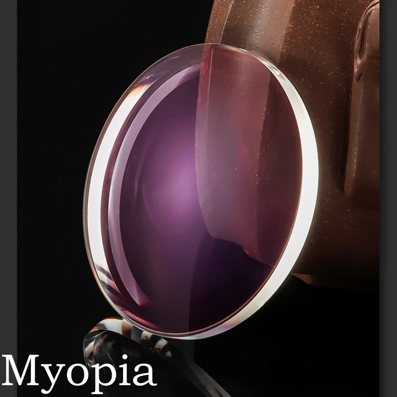 Myopia
