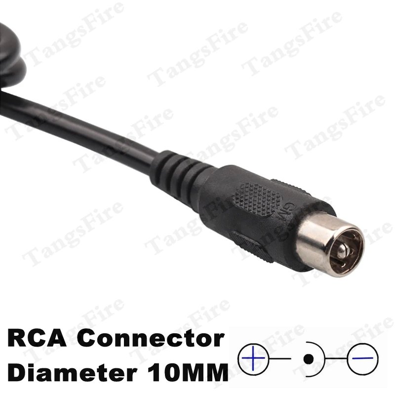 RCA