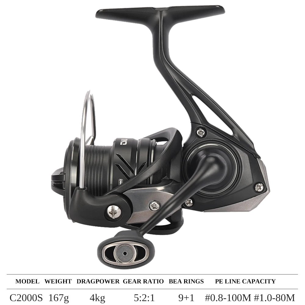 FS  PRO-C2000S