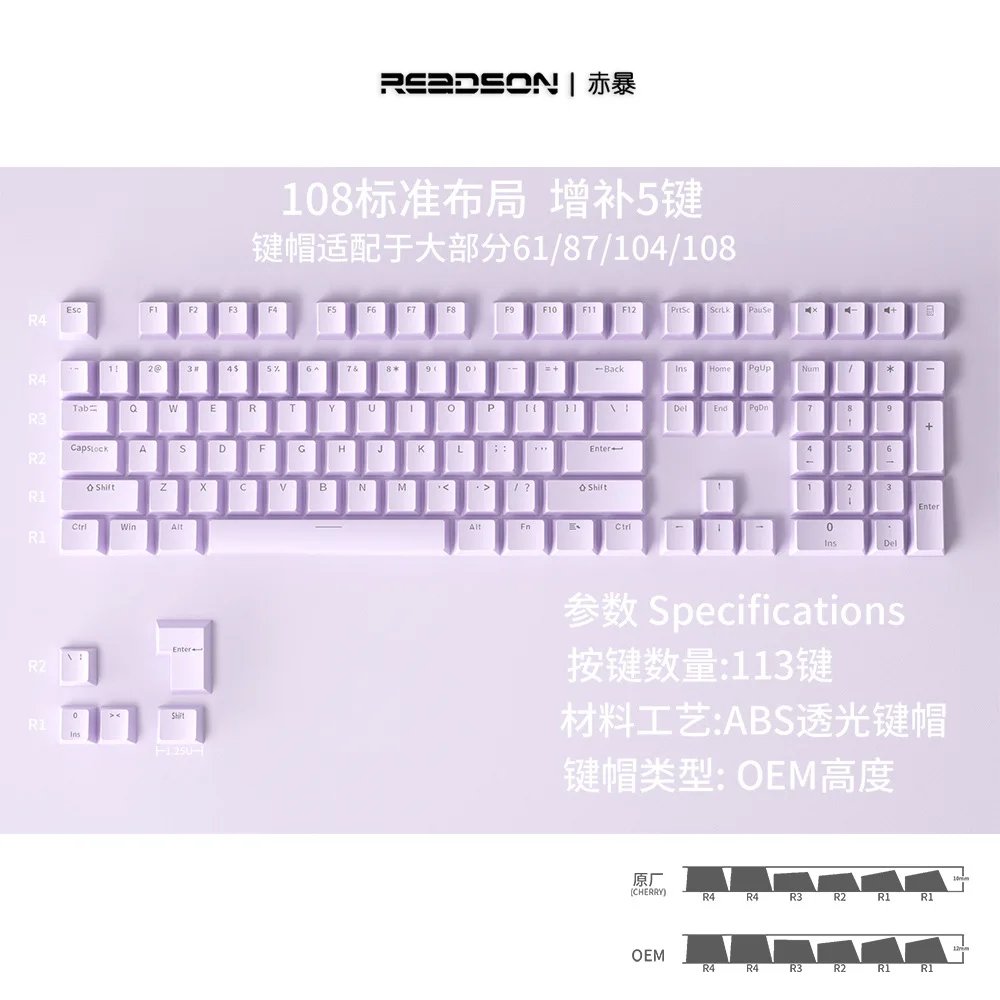 ABS purple