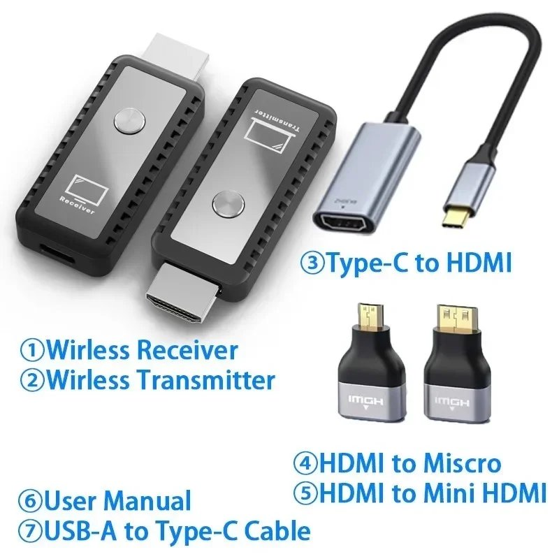 30m Wireless HDMI Transmitter and Receiver with Type-C  Extender, Suitable for Connecting 5G Laptops To Monitors and Projectors