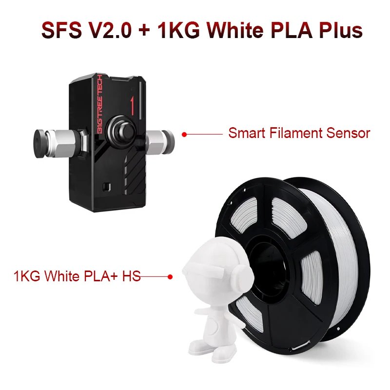 Add White PLA PLus