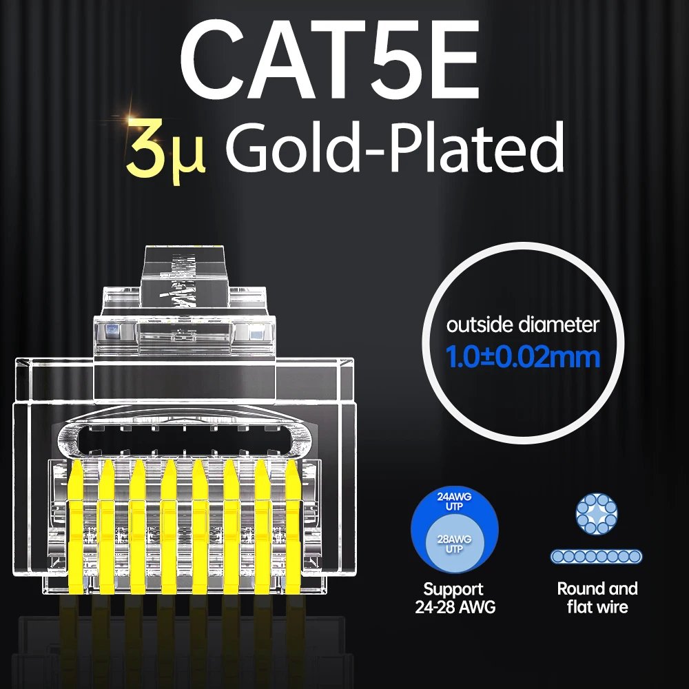 CAT5E 3U