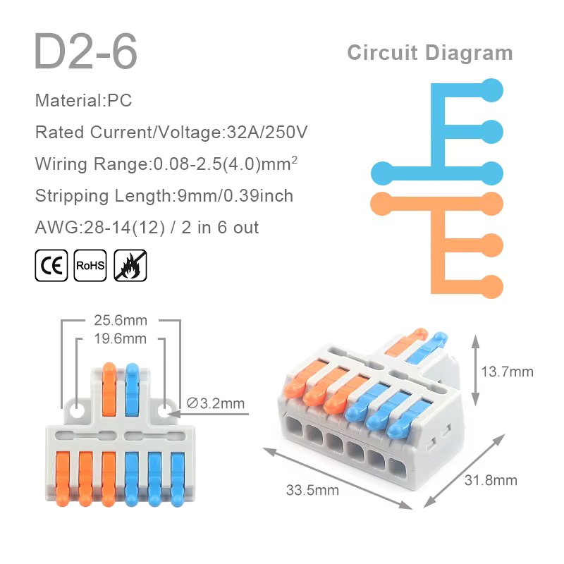 D2-6